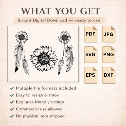 Digital download graphic with sunflower and feather design, file format icons, and text about file formats included.